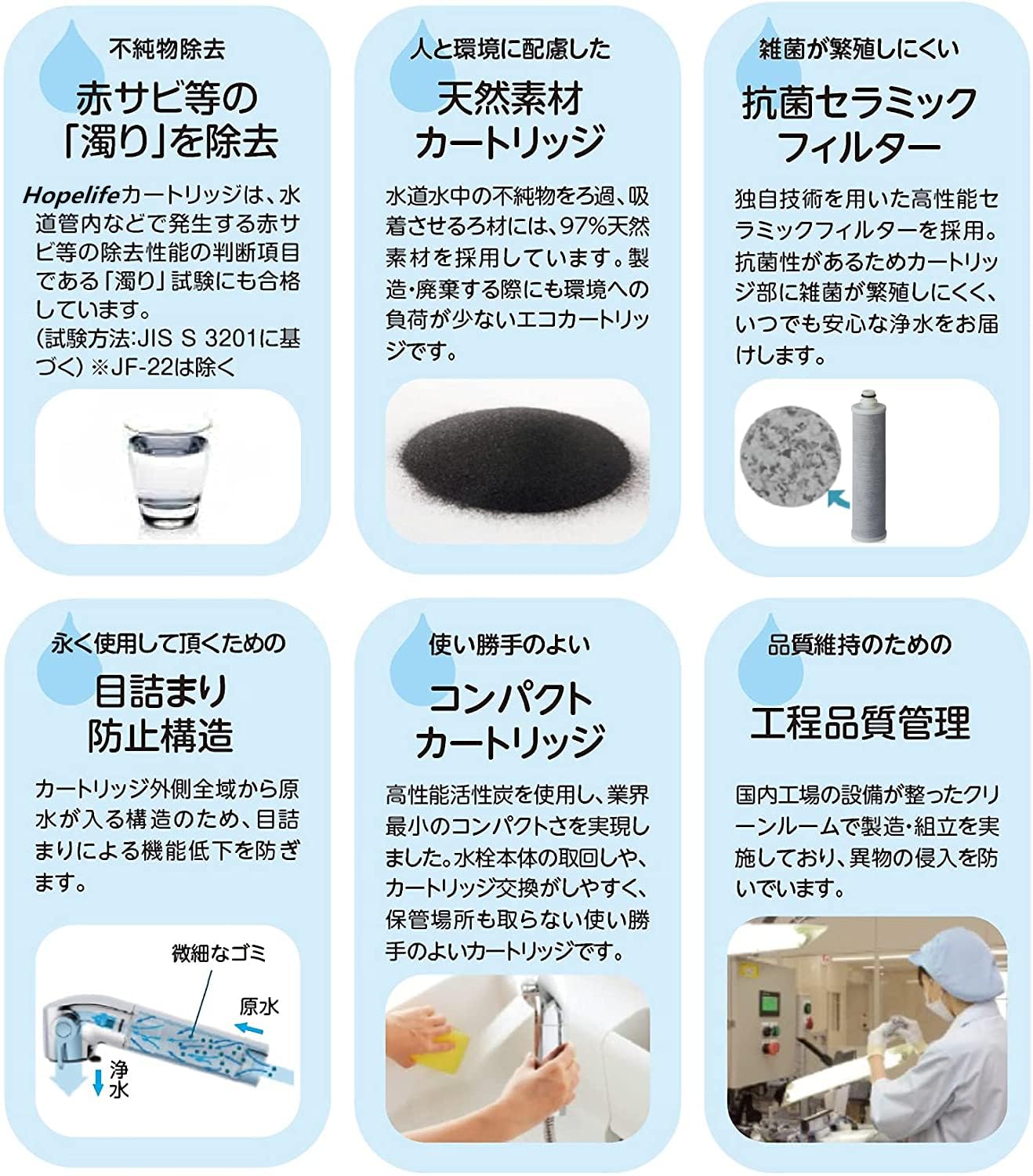 Amazon | SENT026KA 浄水器カートリッジ 3個入 浄水器兼用混合栓用